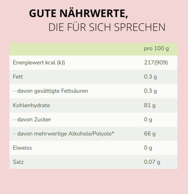 Vegane Gummibärchen-Erdbeeren ohne Zucker